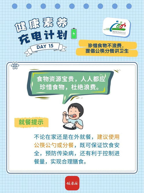 健康素养充电计划第15天 食品安全、节约粮食与预防保健的三重奏