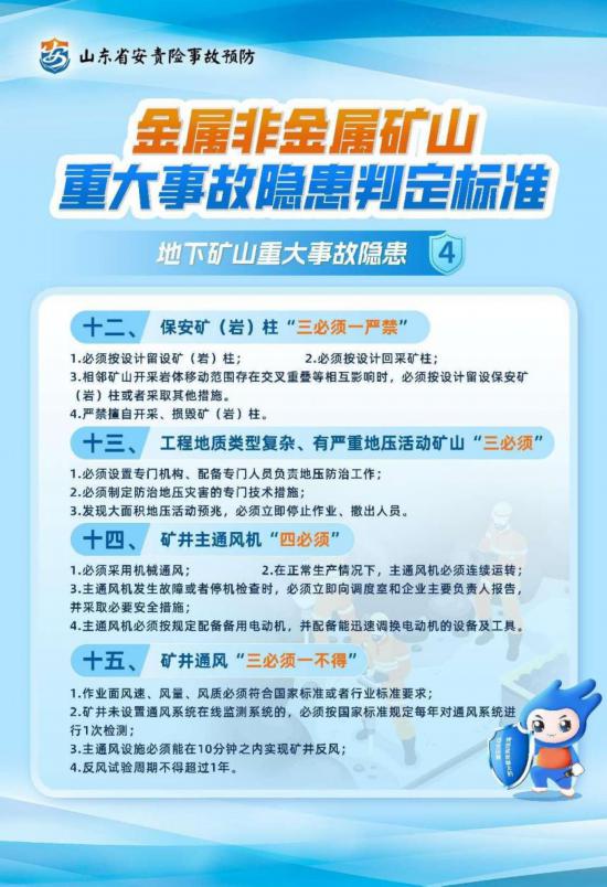 速速收藏！山东省安责险事故预防服务标识与宣传教育作品全解读，助力企业筑牢安全防线